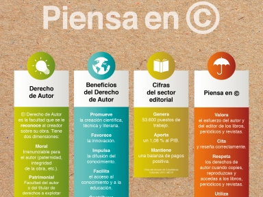 ¡Feliz Día del Libro y del Derecho de Autor!
