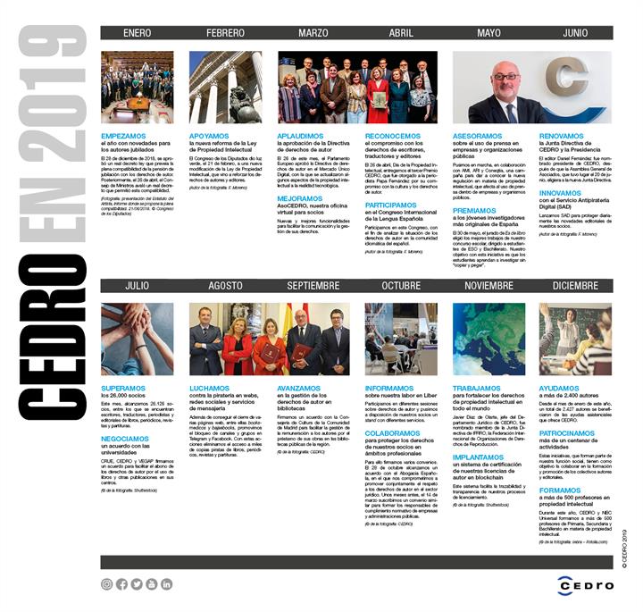 CEDRO en 2019 CEDRO en 2019