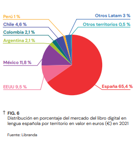 Imagen1-Libranda21 Imagen1-Libranda21