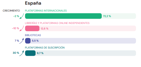 Imagen2-Libranda21 Imagen2-Libranda21